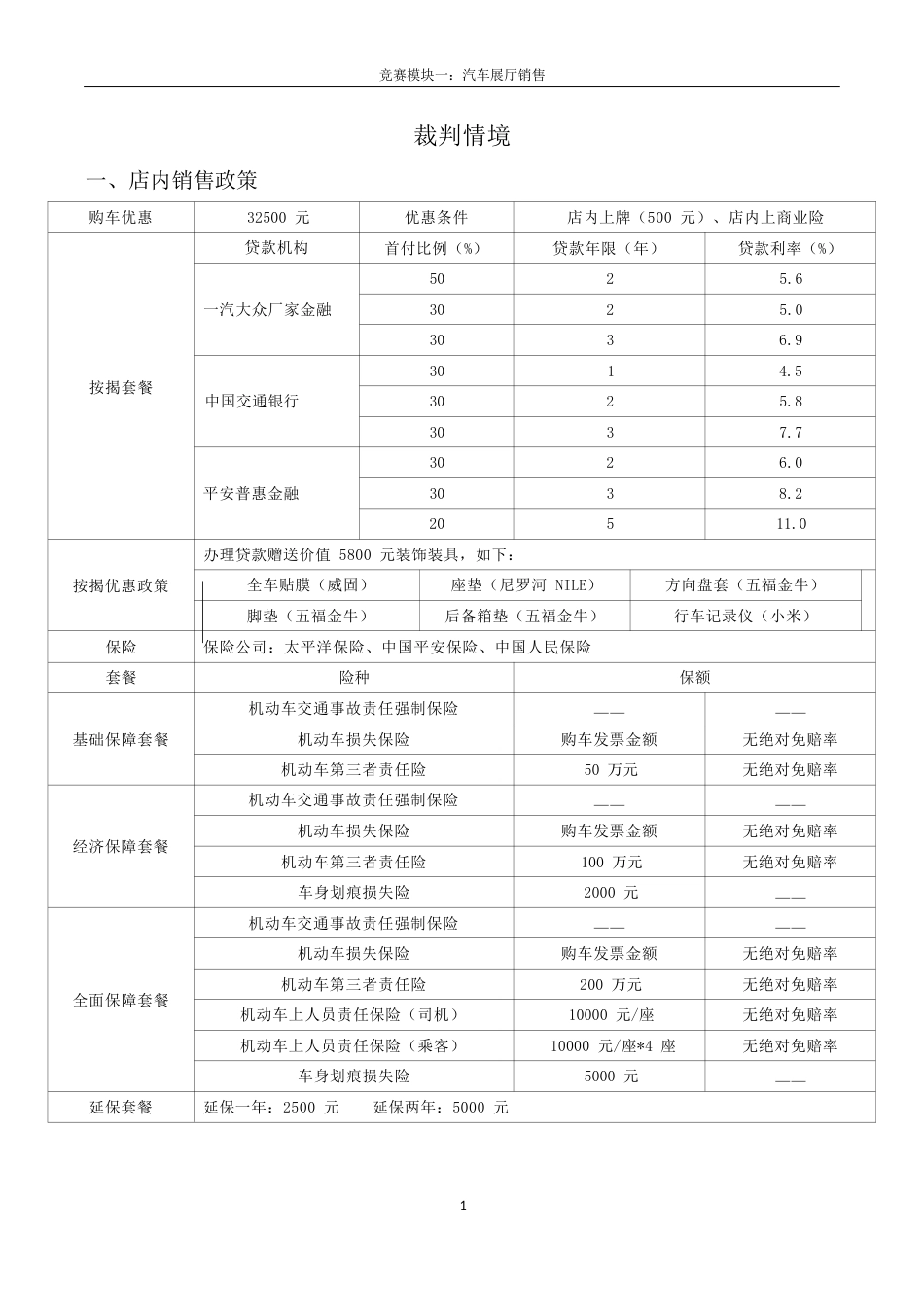 职业院校技能大赛模块一展厅销售裁判情境_第1页