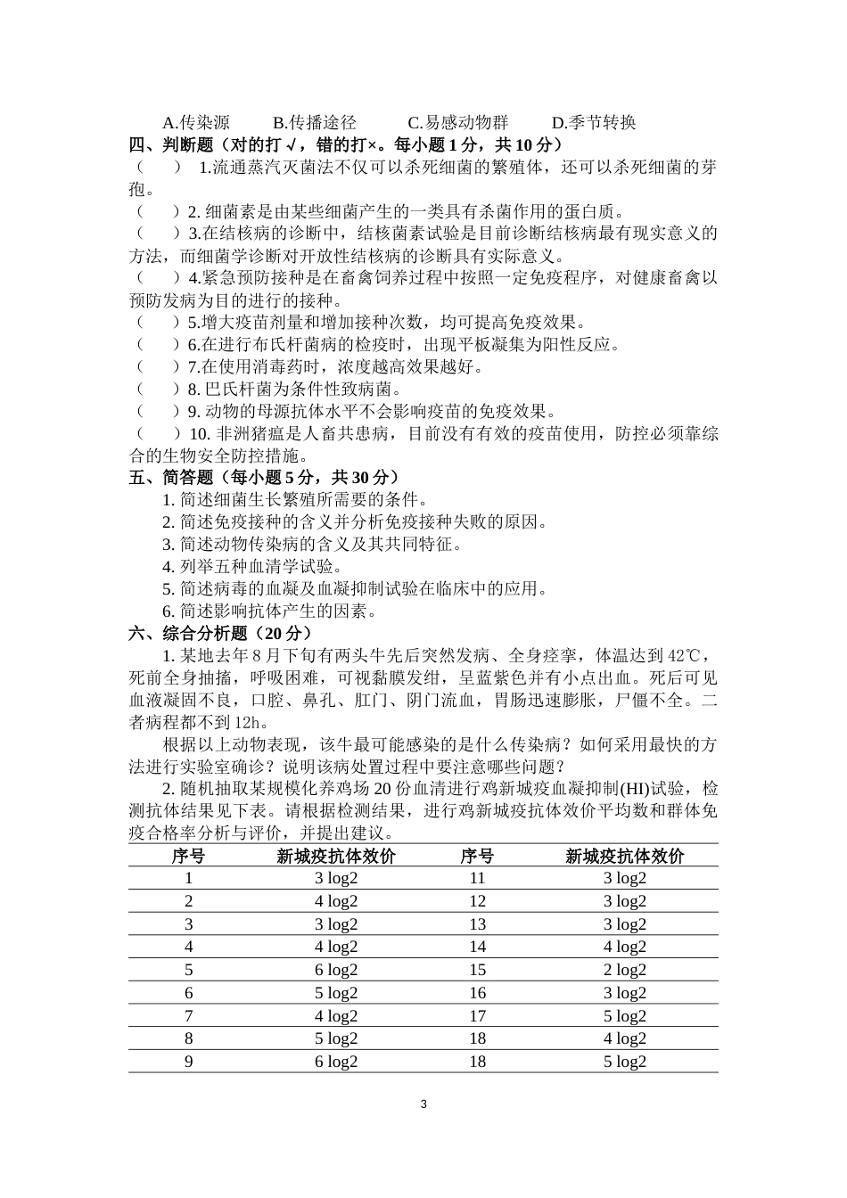 （全国职业技能比赛：高职）GZ001动物疫病检疫检验赛题第10套（6月20日更新）_第3页