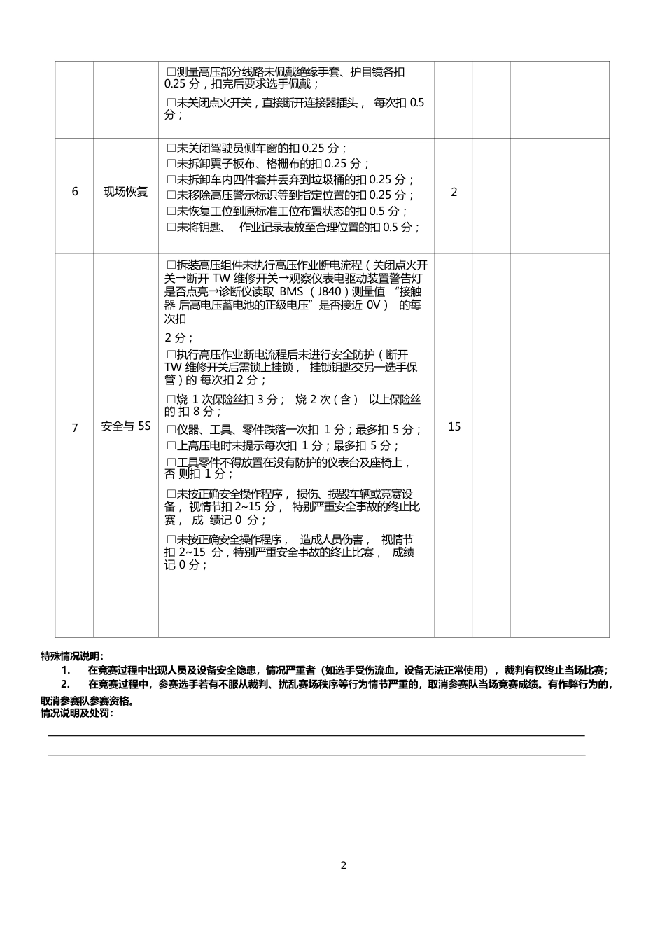 职业院校技能大赛高职组《新能源汽车检测与维修》赛项选手作业表及评分标准新能源汽车故障诊断与排除_第3页