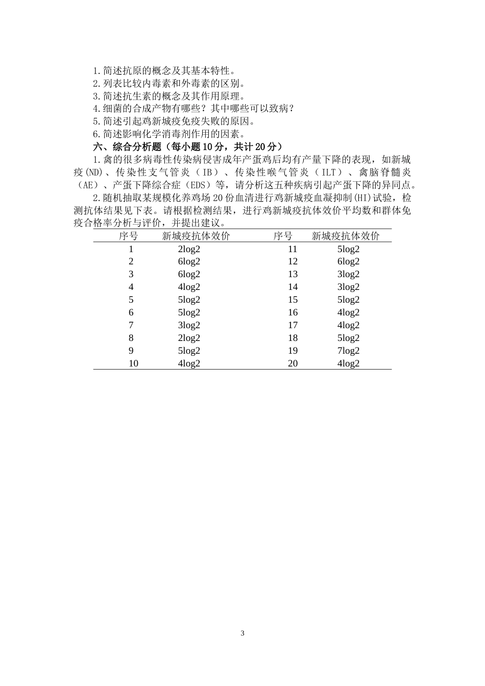 （全国职业技能比赛：高职）GZ001动物疫病检疫检验赛题第9套_第3页