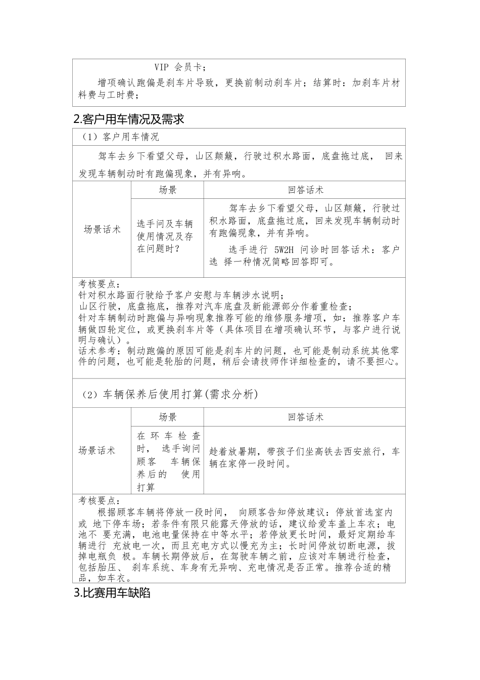 职业院校技能大赛模块二汽车服务接待之裁判情境_第2页