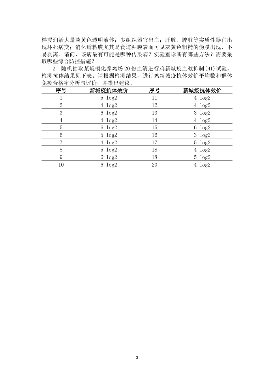 （全国职业技能比赛：高职）GZ001动物疫病检疫检验赛题第3套_第3页