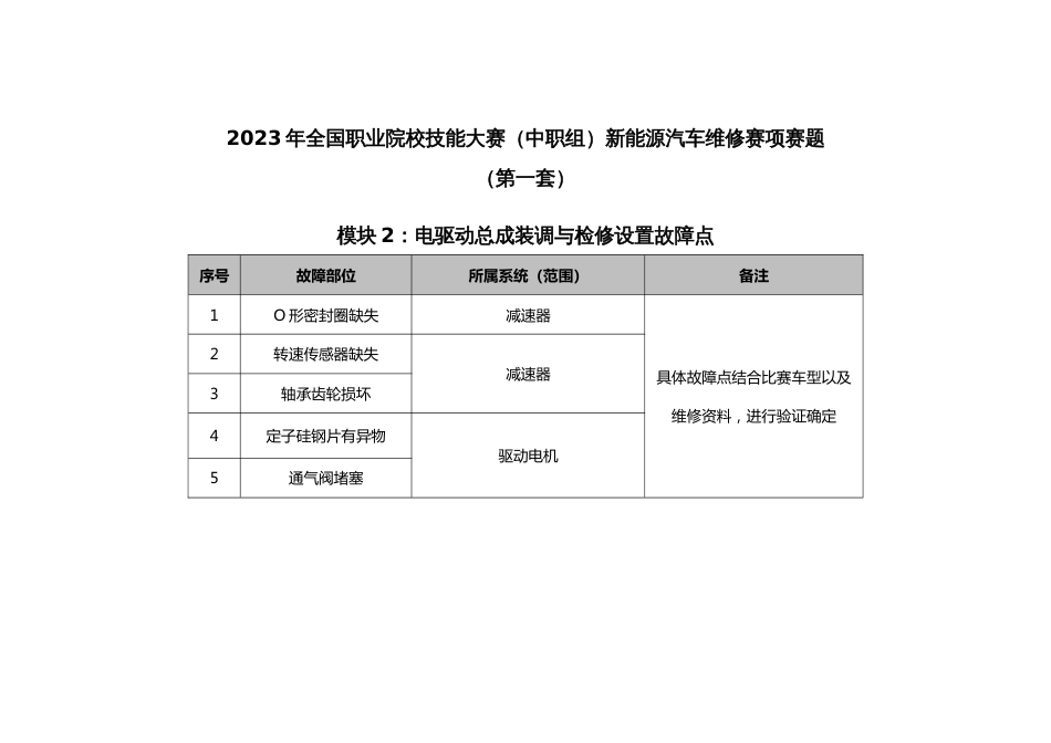 全国职业大赛（中职）ZZ036新能源汽车维修赛项赛题第1套_第2页