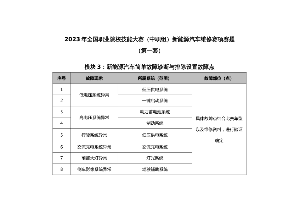 全国职业大赛（中职）ZZ036新能源汽车维修赛项赛题第1套_第3页