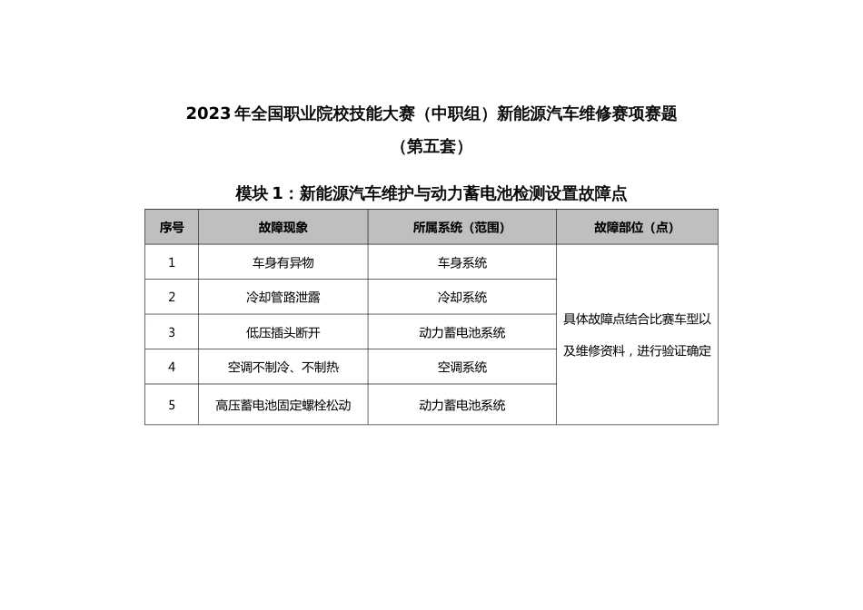 全国职业大赛（中职）ZZ036新能源汽车维修赛项赛题第5套_第1页