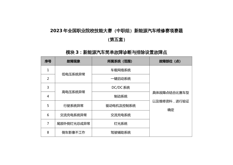 全国职业大赛（中职）ZZ036新能源汽车维修赛项赛题第5套_第3页