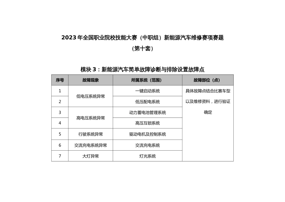 全国职业大赛（中职）ZZ036新能源汽车维修赛项赛题第10套_第3页