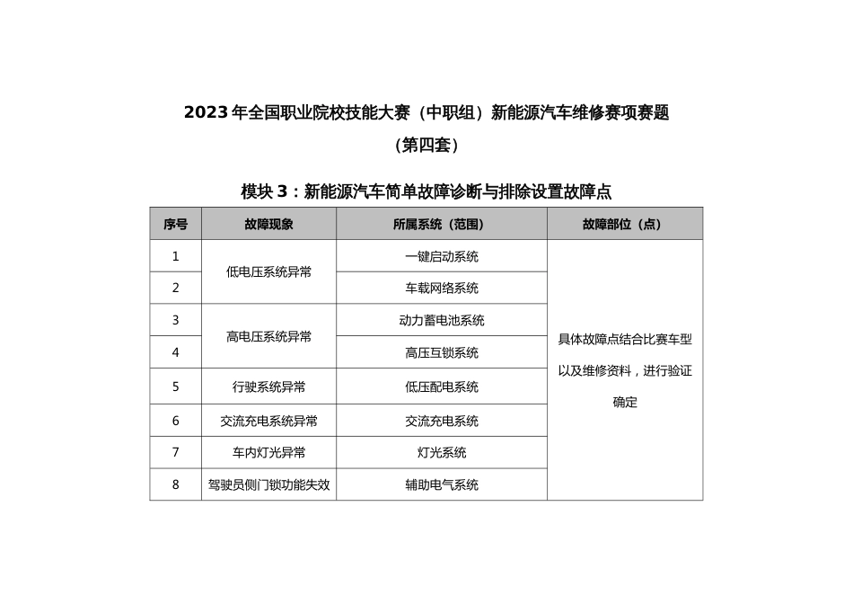 全国职业大赛（中职）ZZ036新能源汽车维修赛项赛题第4套_第3页