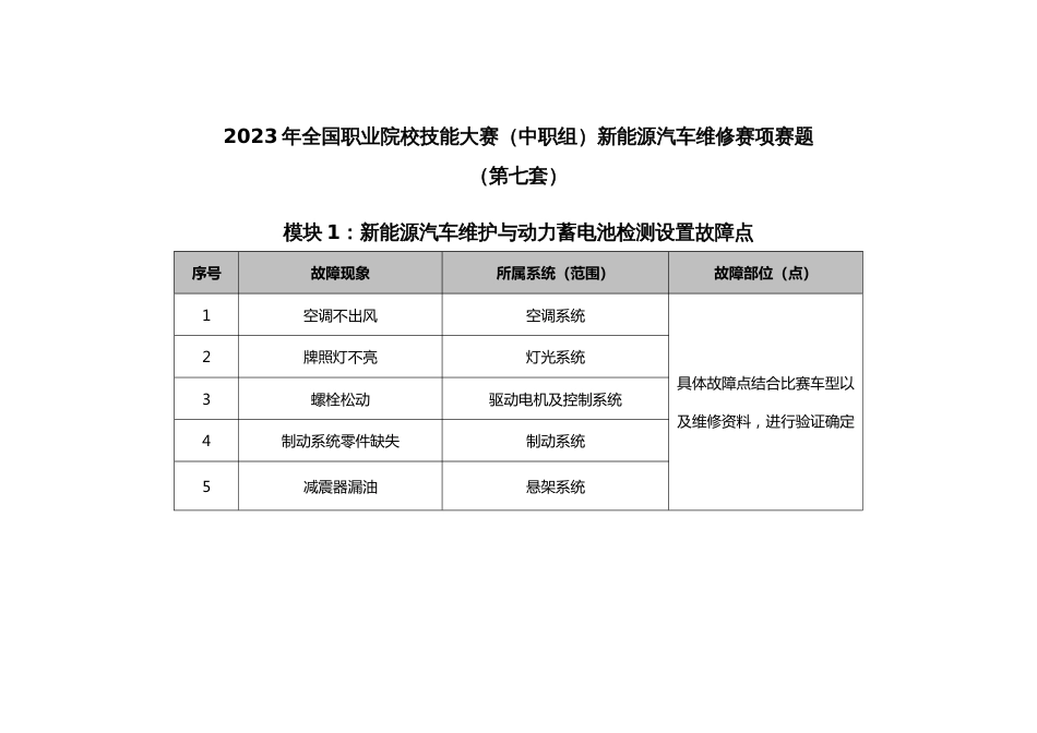 全国职业大赛（中职）ZZ036新能源汽车维修赛项赛题第7套_第1页