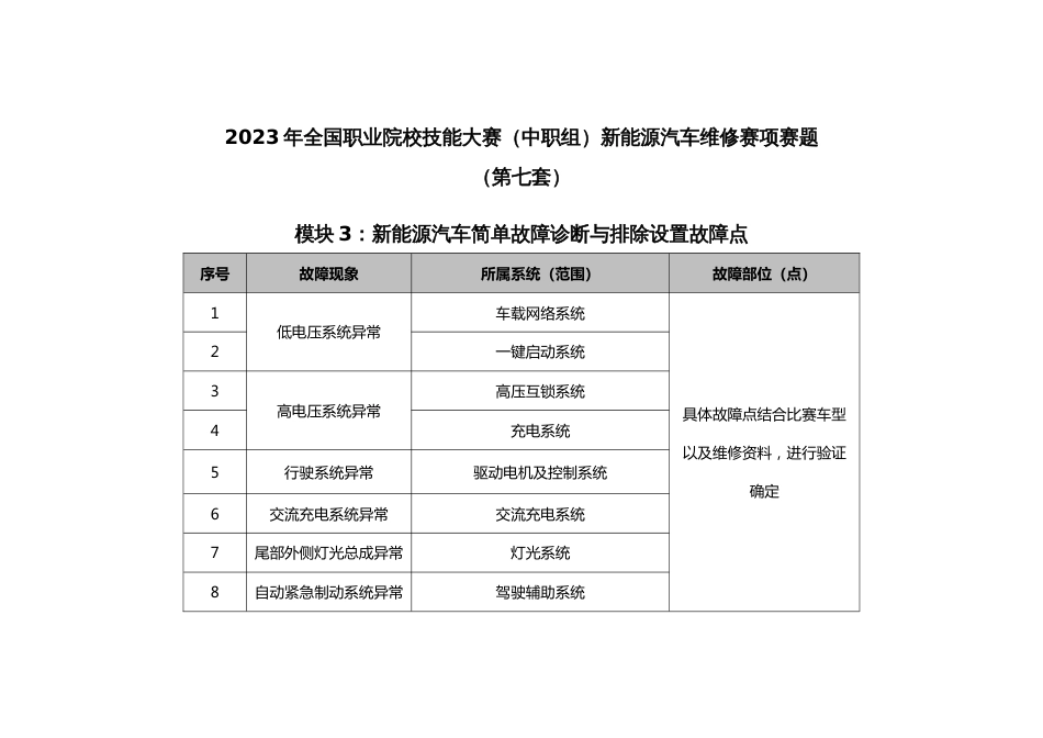 全国职业大赛（中职）ZZ036新能源汽车维修赛项赛题第7套_第3页