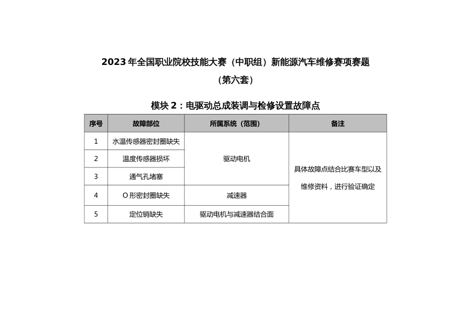 全国职业大赛（中职）ZZ036新能源汽车维修赛项赛题第6套_第2页