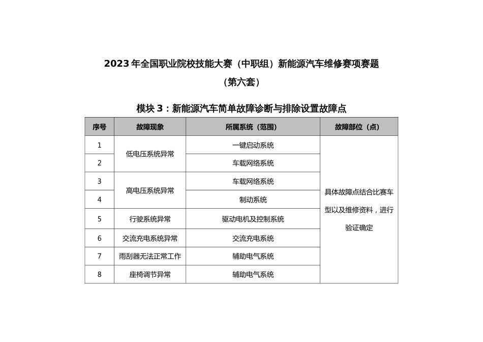 全国职业大赛（中职）ZZ036新能源汽车维修赛项赛题第6套_第3页