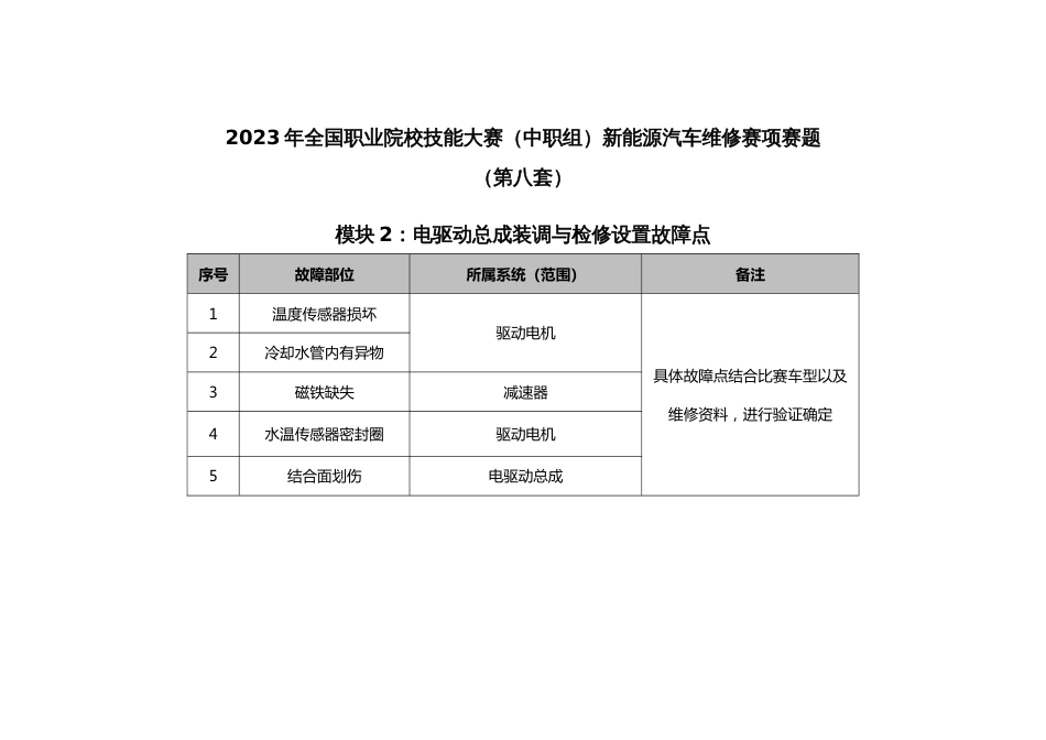 全国职业大赛（中职）ZZ036新能源汽车维修赛项赛题第8套_第2页