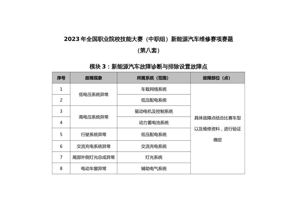 全国职业大赛（中职）ZZ036新能源汽车维修赛项赛题第8套_第3页