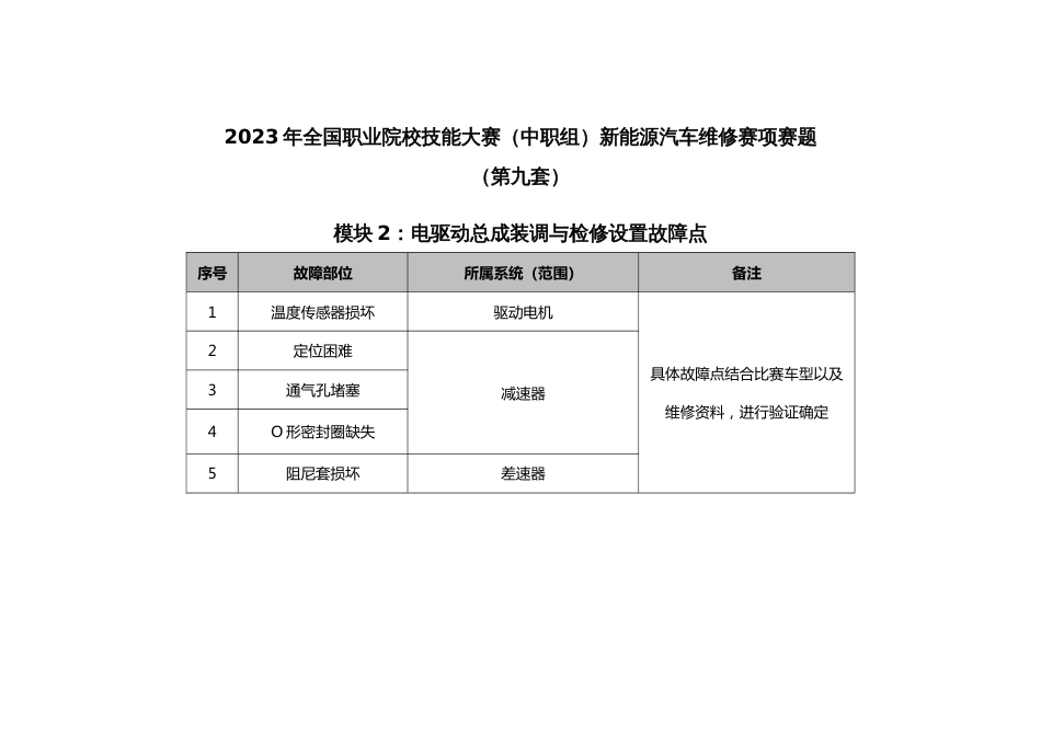 全国职业大赛（中职）ZZ036新能源汽车维修赛项赛题第9套_第2页