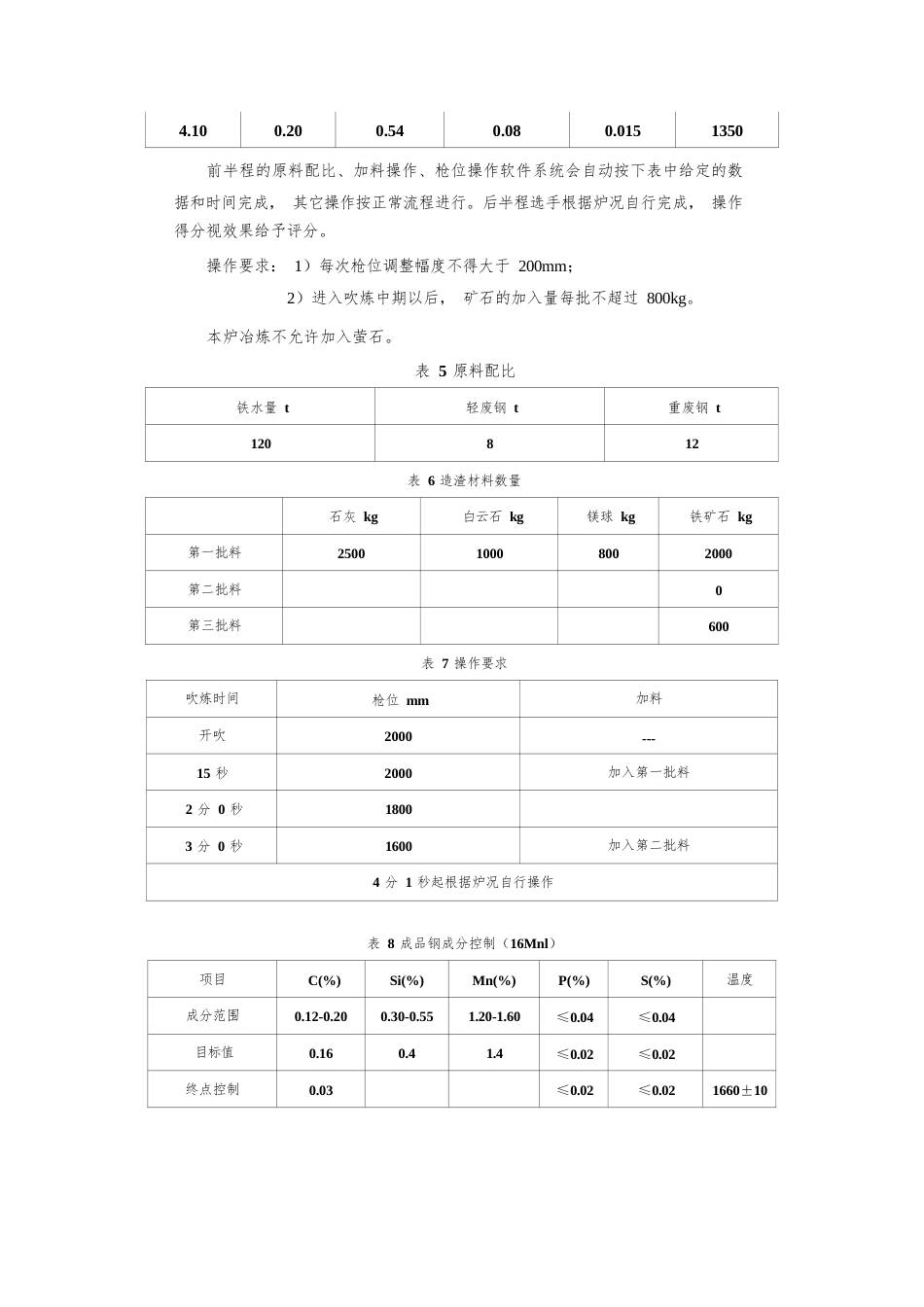 （全国职业技能比赛：高职）GZ007新材料智能生产与检测赛题第2套_第2页