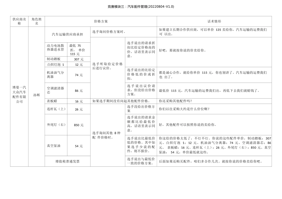 职业院校技能大赛模块三配件管理供应商情境_第2页