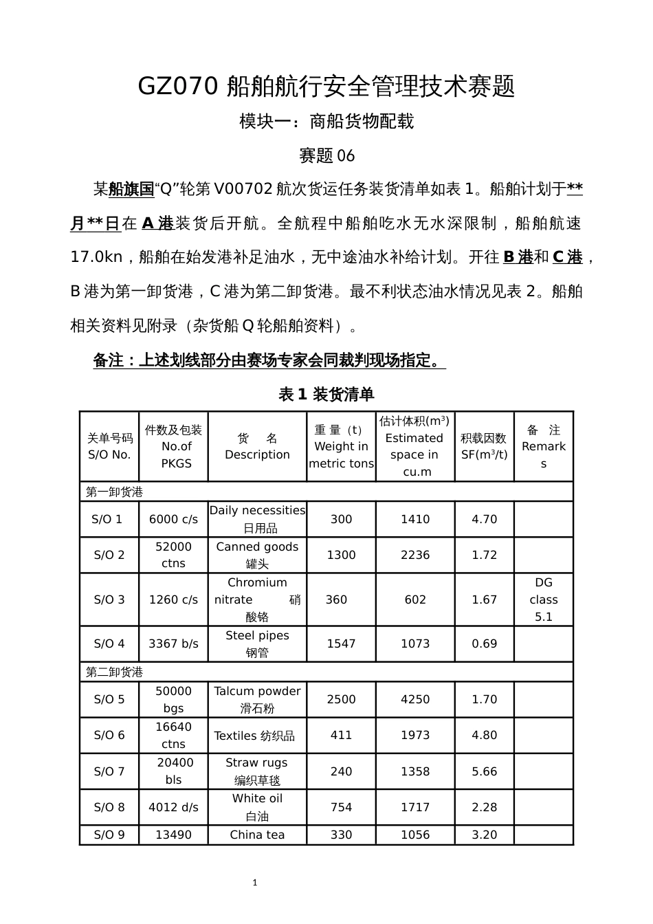 （全国职业技能比赛：高职）GZ070船舶航行安全管理技术赛项赛题模块一商船货物配载赛题6_第1页