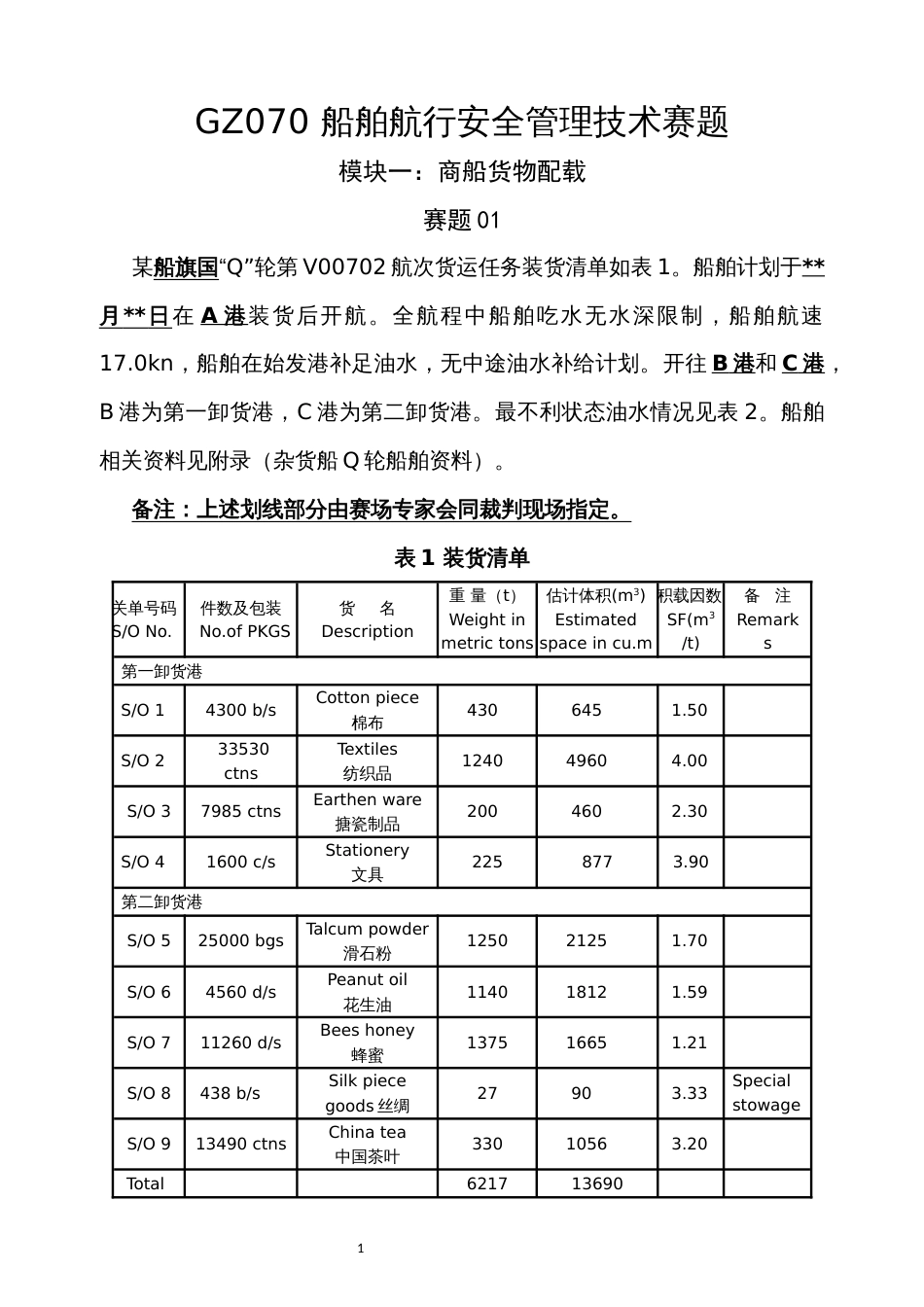 （全国职业技能比赛：高职）GZ070船舶航行安全管理技术赛项赛题模块一商船货物配载赛题1_第1页