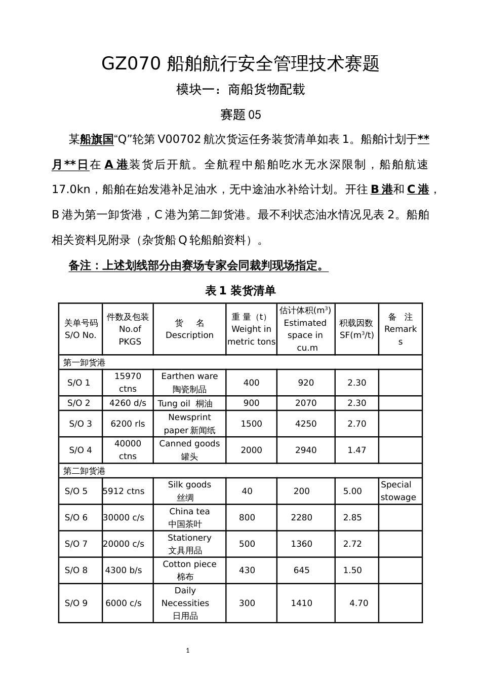 （全国职业技能比赛：高职）GZ070船舶航行安全管理技术赛项赛题模块一商船货物配载赛题5_第1页