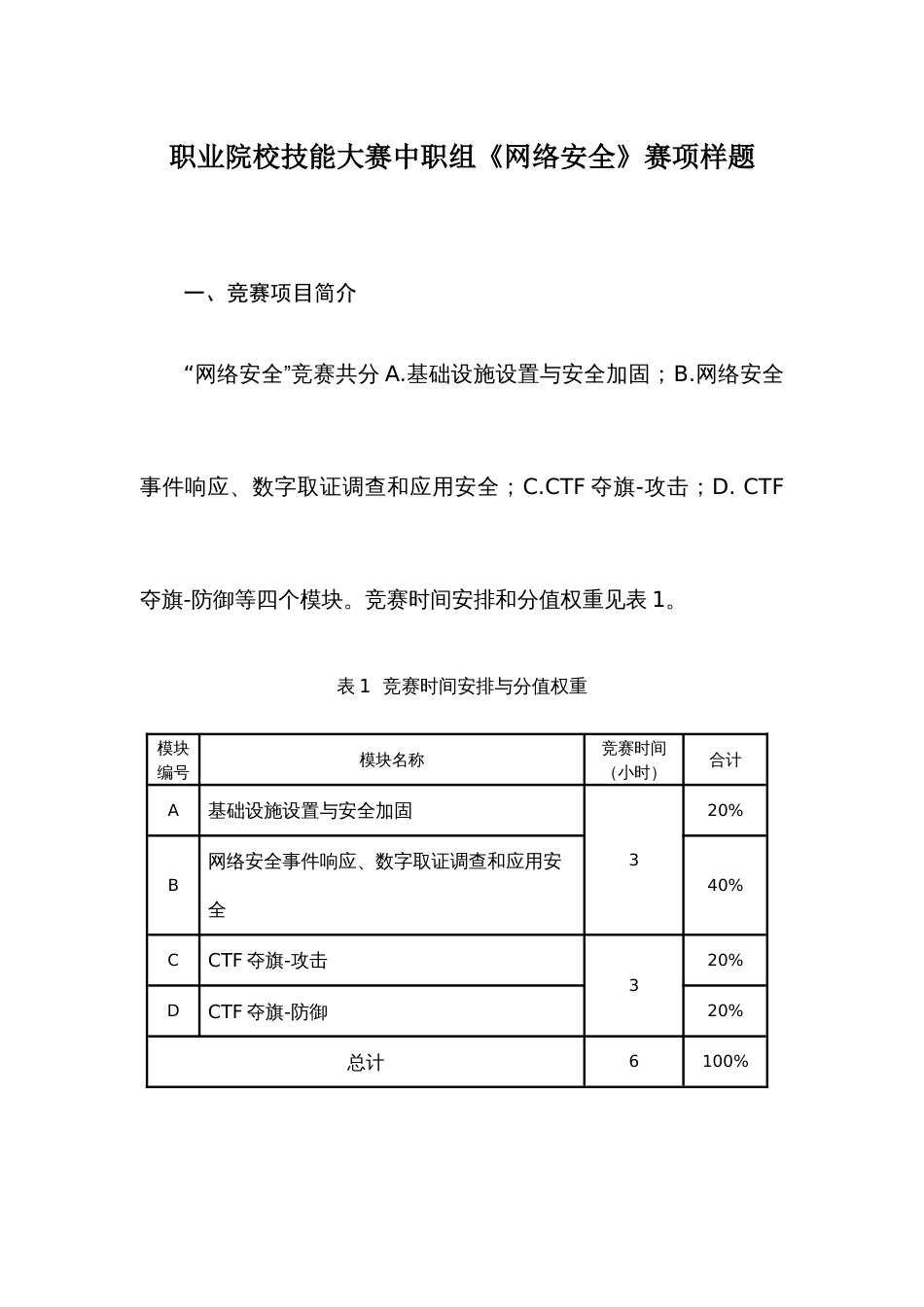 职业院校技能大赛中职组《网络安全》赛项样题_第1页