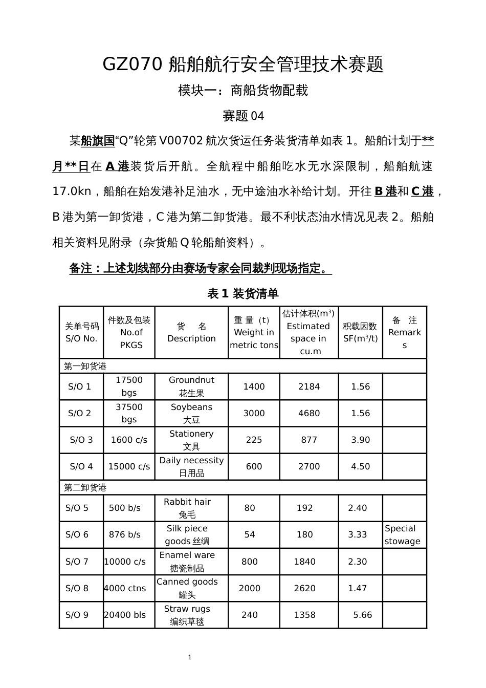 （全国职业技能比赛：高职）GZ070船舶航行安全管理技术赛项赛题模块一商船货物配载赛题4_第1页