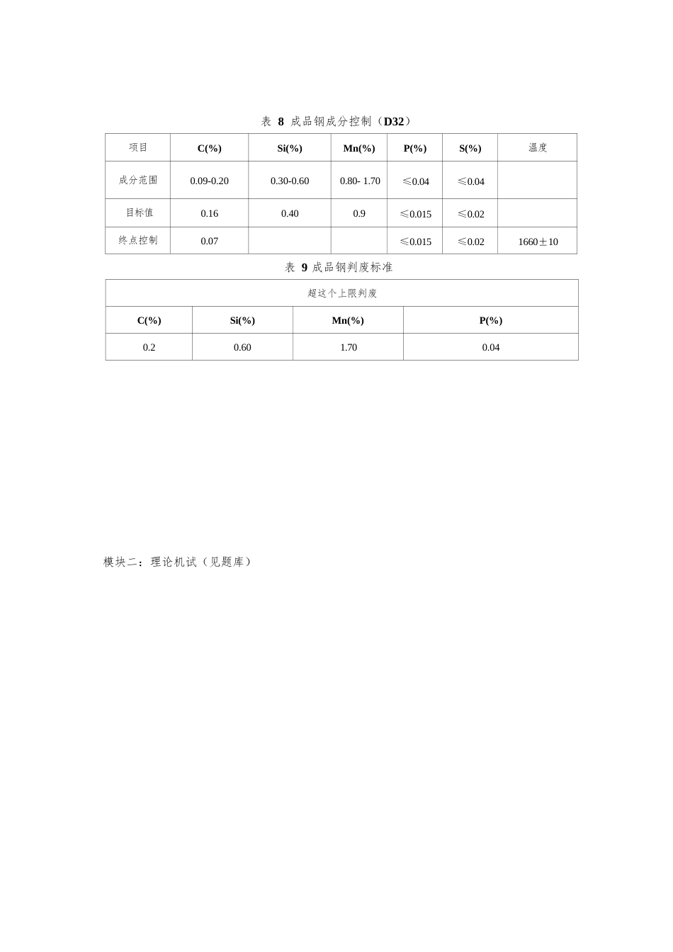 （全国职业技能比赛：高职）GZ007新材料智能生产与检测赛题第4套_第3页