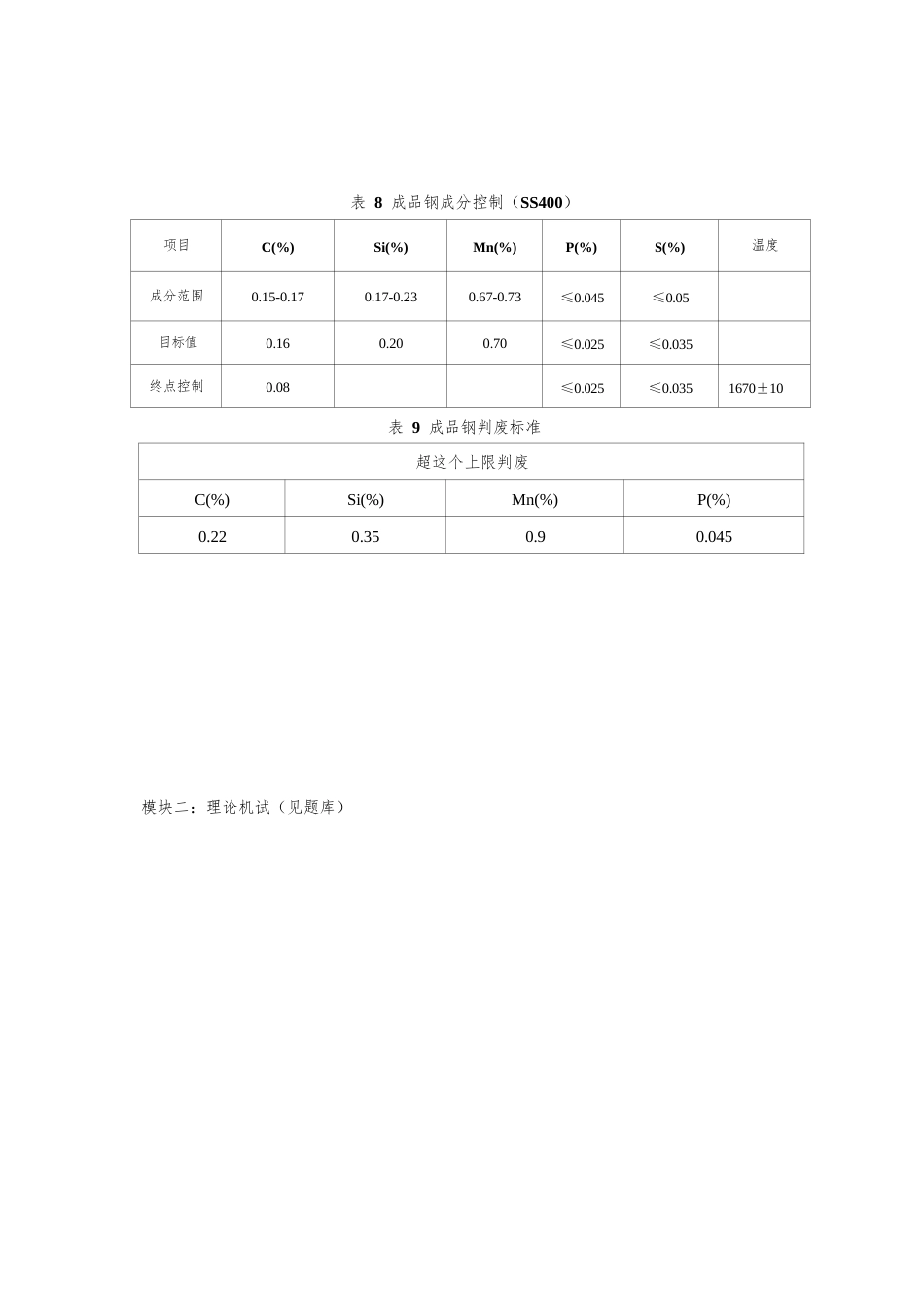 （全国职业技能比赛：高职）GZ007新材料智能生产与检测赛题第9套_第3页