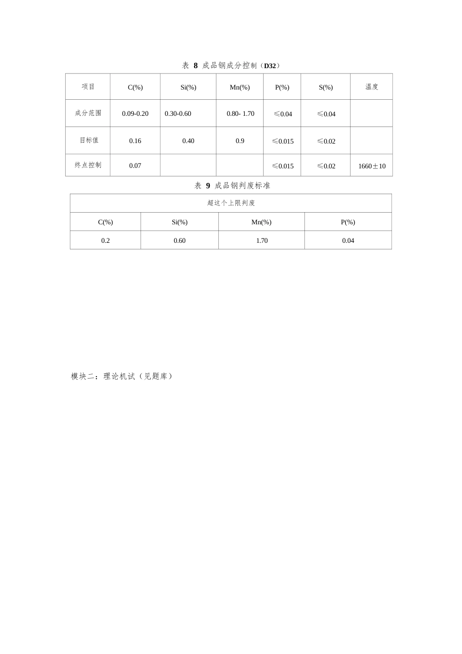 （全国职业技能比赛：高职）GZ007新材料智能生产与检测赛题第8套_第3页