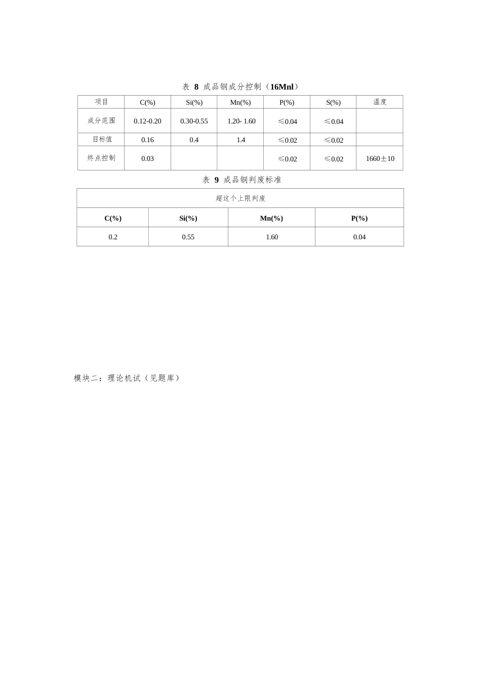 （全国职业技能比赛：高职）GZ007新材料智能生产与检测赛题第10套_第3页