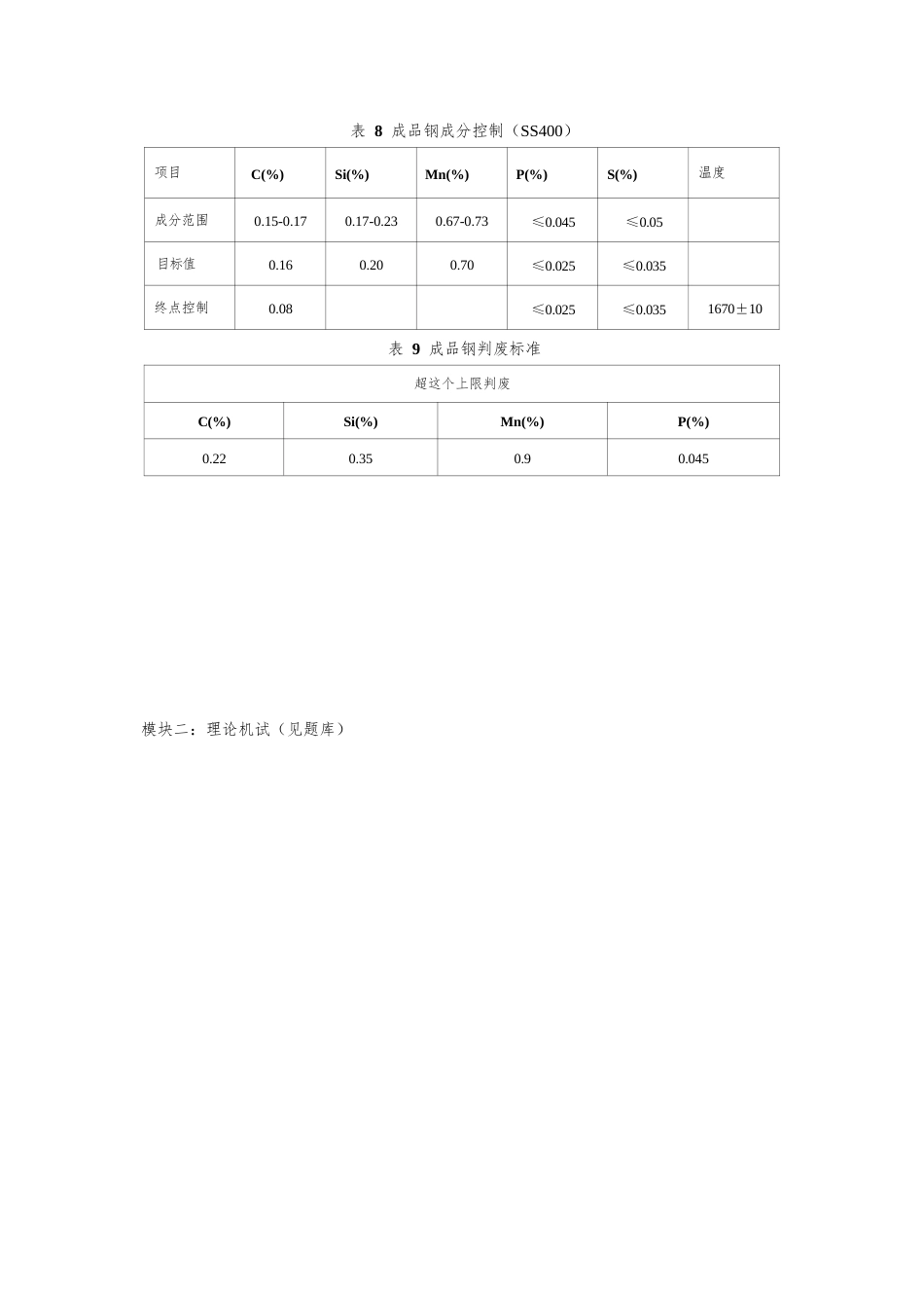 （全国职业技能比赛：高职）GZ007新材料智能生产与检测赛题第5套_第3页