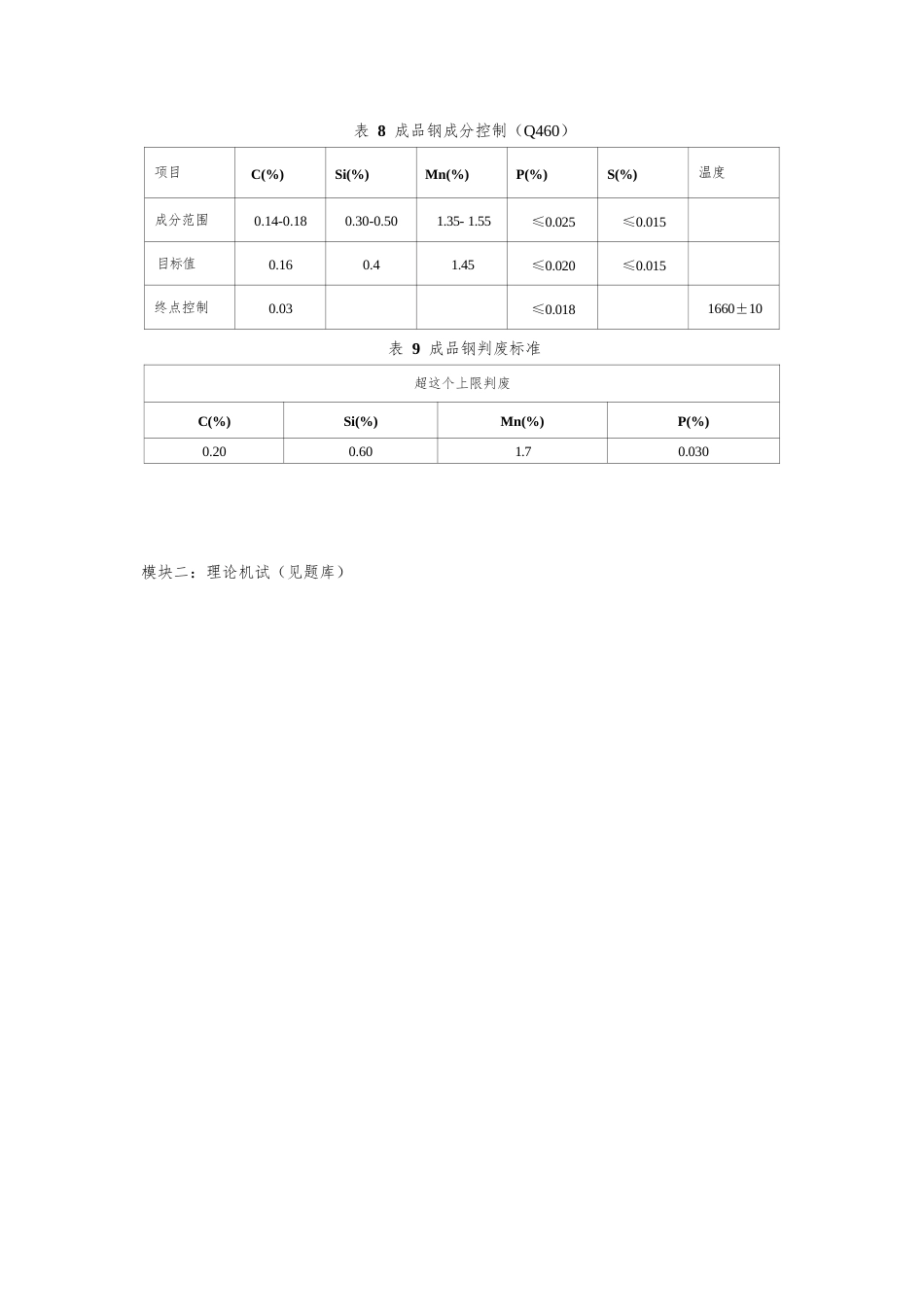 （全国职业技能比赛：高职）GZ007新材料智能生产与检测赛题第6套_第3页