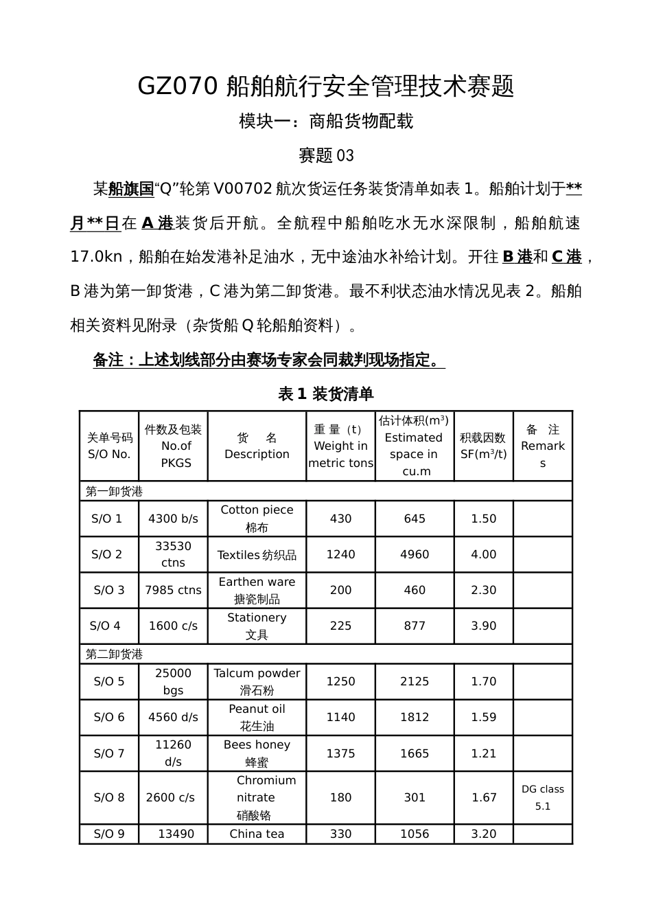 （全国职业技能比赛：高职）GZ070船舶航行安全管理技术赛项赛题模块一商船货物配载赛题3_第1页