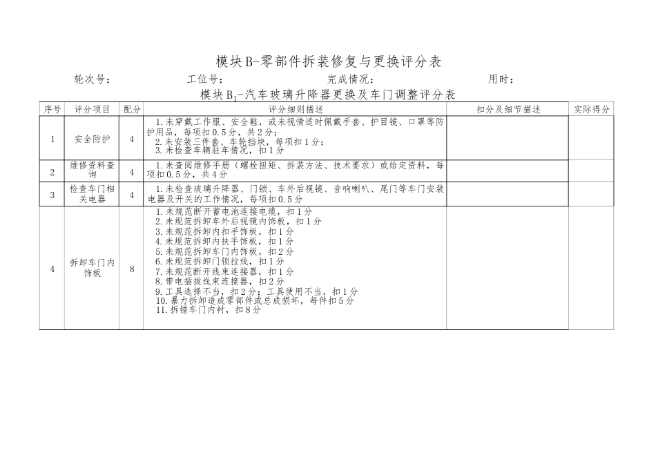 职业院校技能大赛模块B零部件拆装修复与更换评分标准_第1页