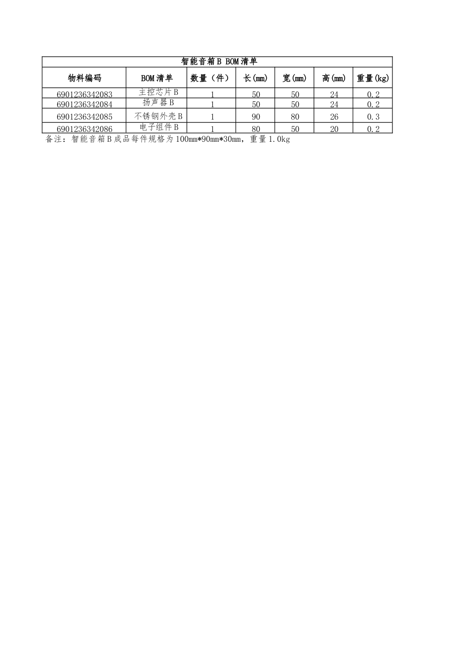 （全国职业技能比赛：高职）附件1：规划基本数据第1套_第3页