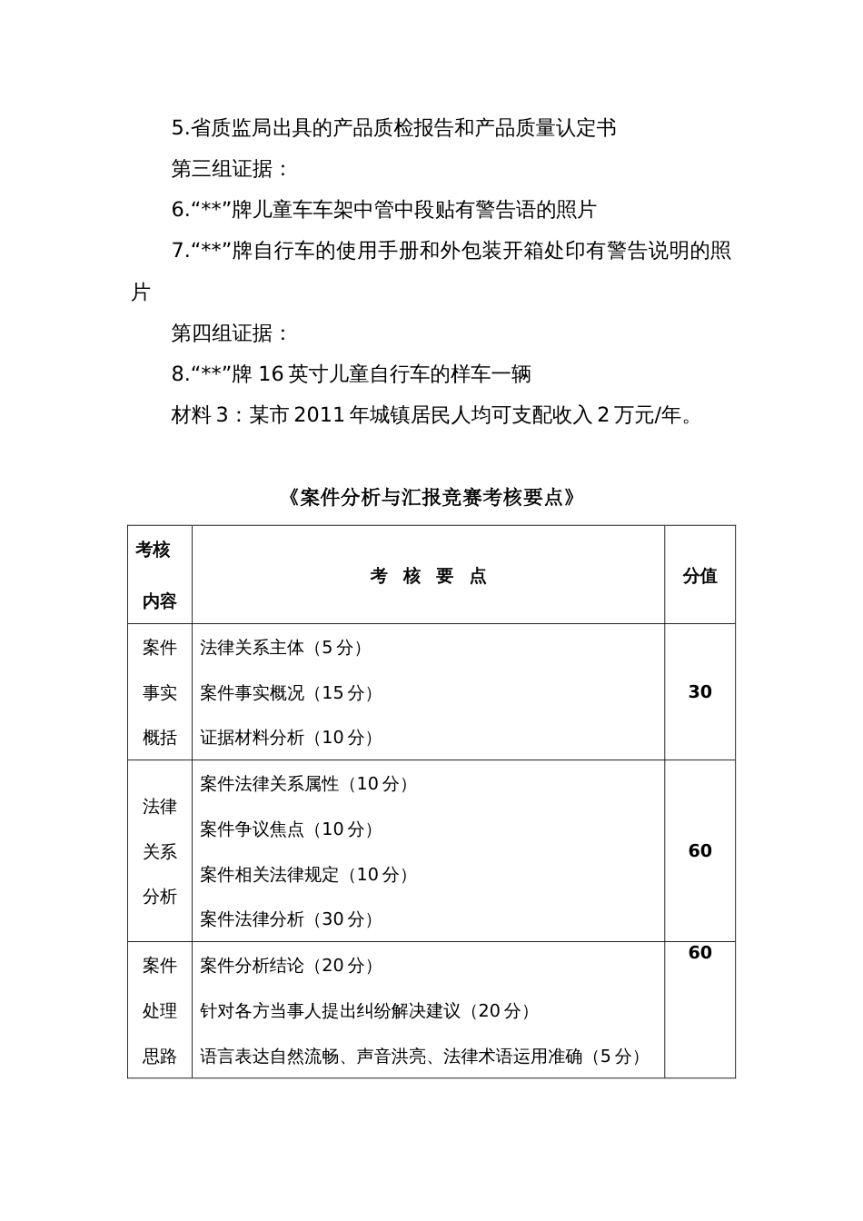 （全国职业技能比赛：高职）GZ062法律实务赛题第7套（模块三）（此题较难）_第3页