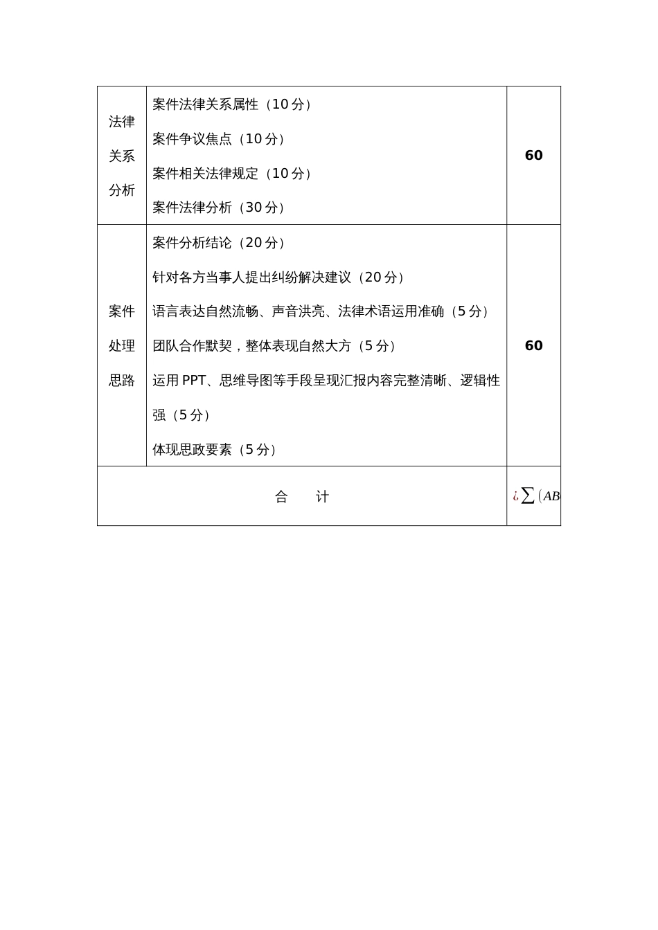 （全国职业技能比赛：高职）GZ062法律实务赛题第5套（模块三）_第3页