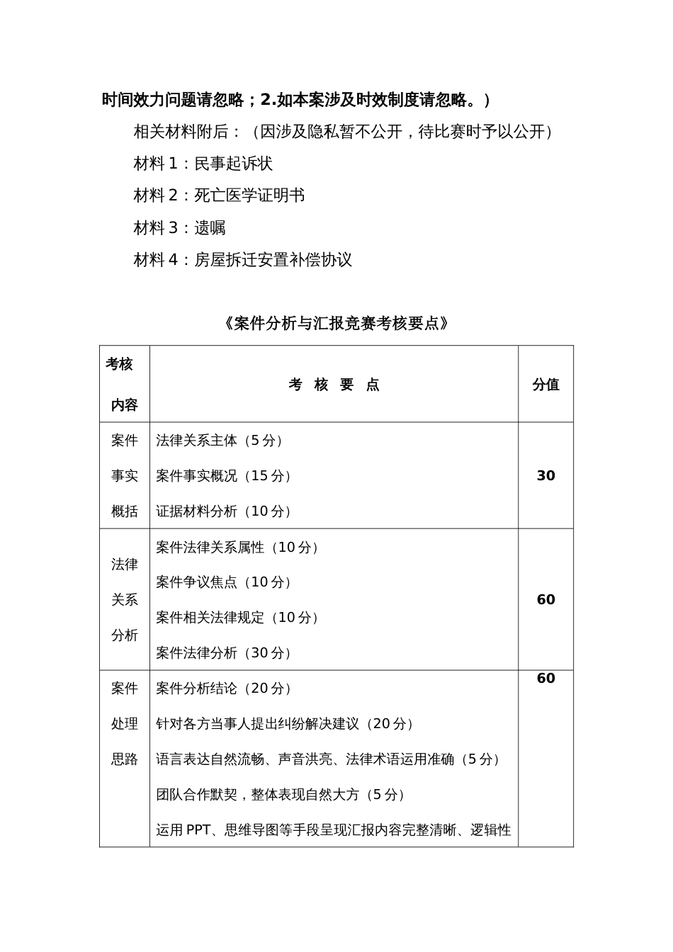 （全国职业技能比赛：高职）GZ062法律实务赛题第1套（模块三）_第2页