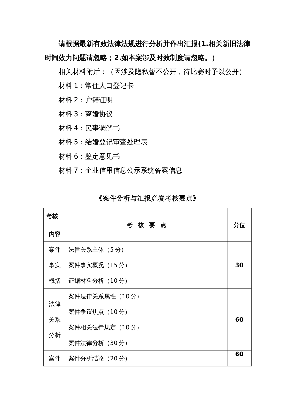 （全国职业技能比赛：高职）GZ062法律实务赛题第8套（模块三）（此题较难）_第2页