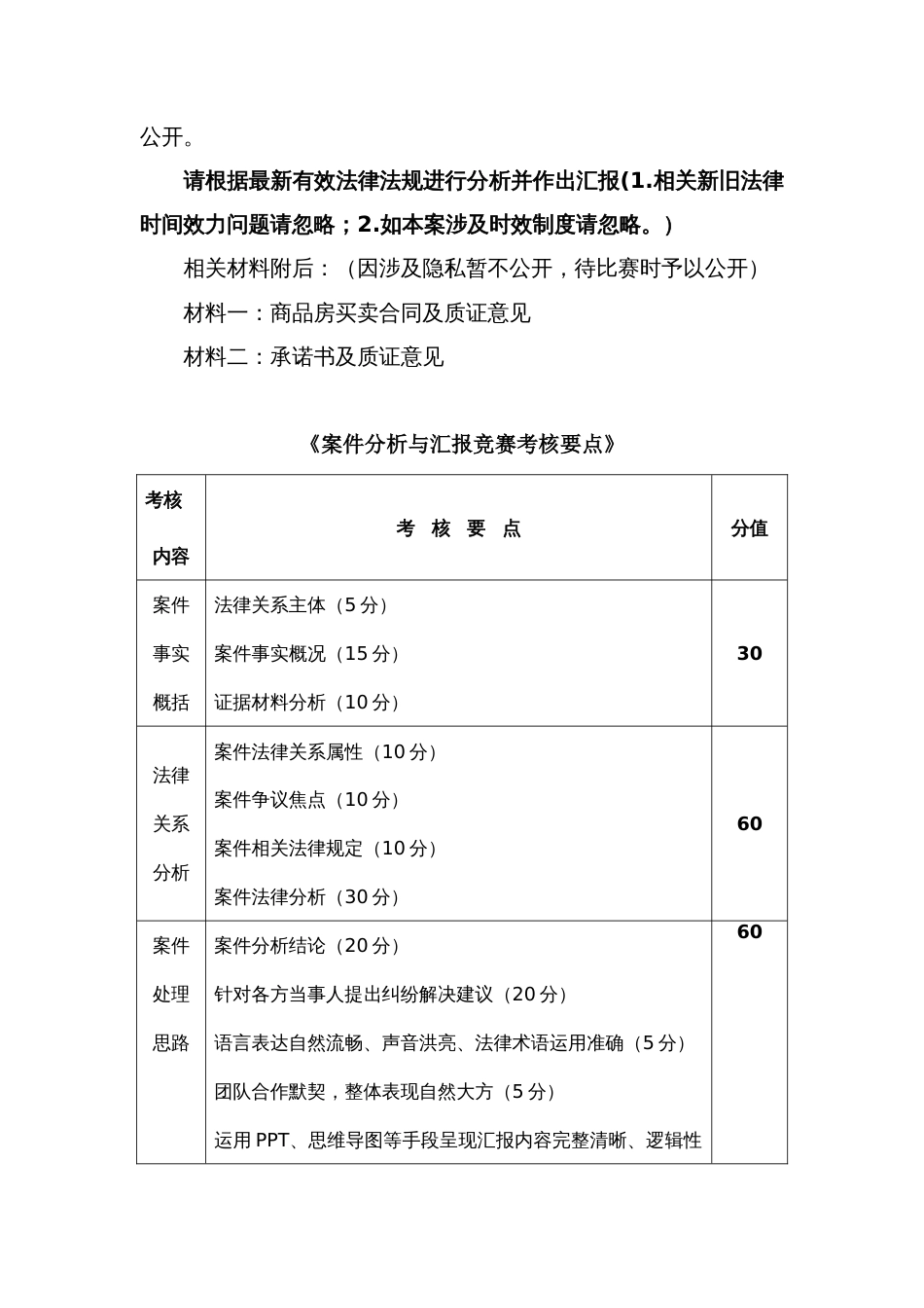 （全国职业技能比赛：高职）GZ062法律实务赛题第4套（模块三）_第2页