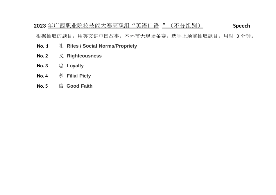 职业院校技能大赛高职组《电子商务技能》赛项样题01.speech（不分组别）_第1页