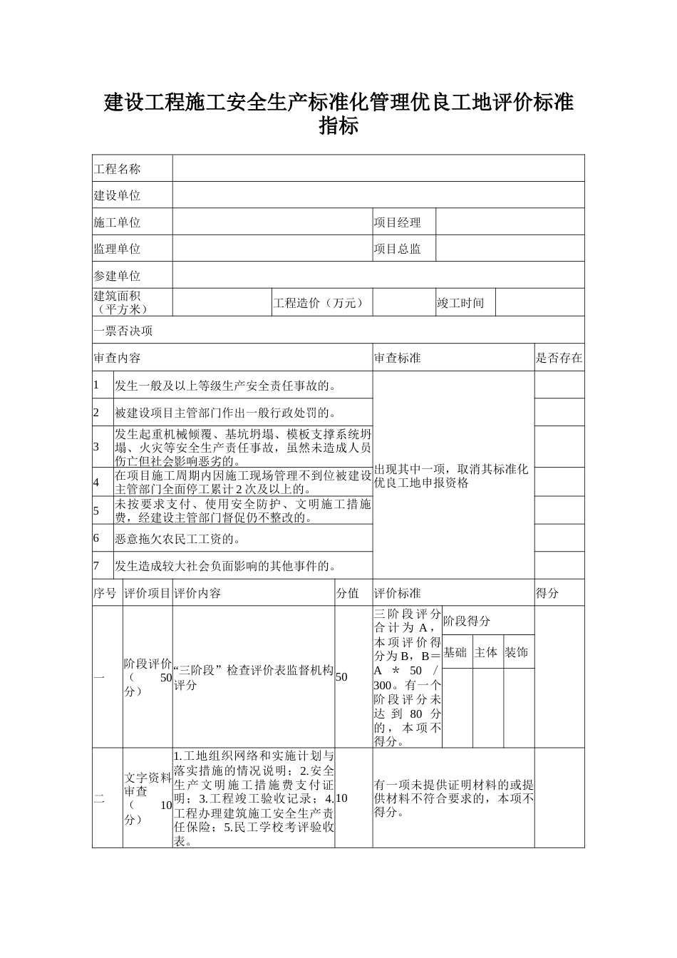 建设工程施工安全生产标准化管理优良工地评价标准指标_第1页