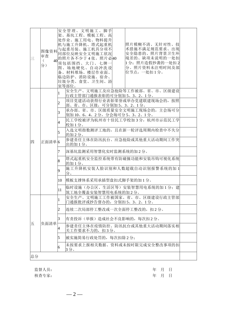 建设工程施工安全生产标准化管理优良工地评价标准指标_第2页