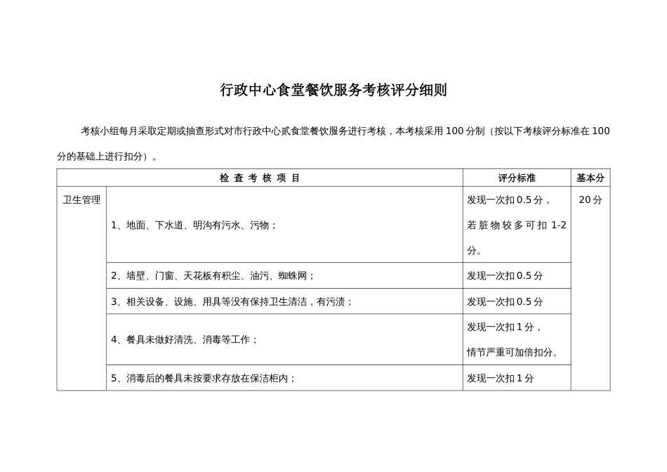 行政中心食堂餐饮服务加减分考核细则_第3页