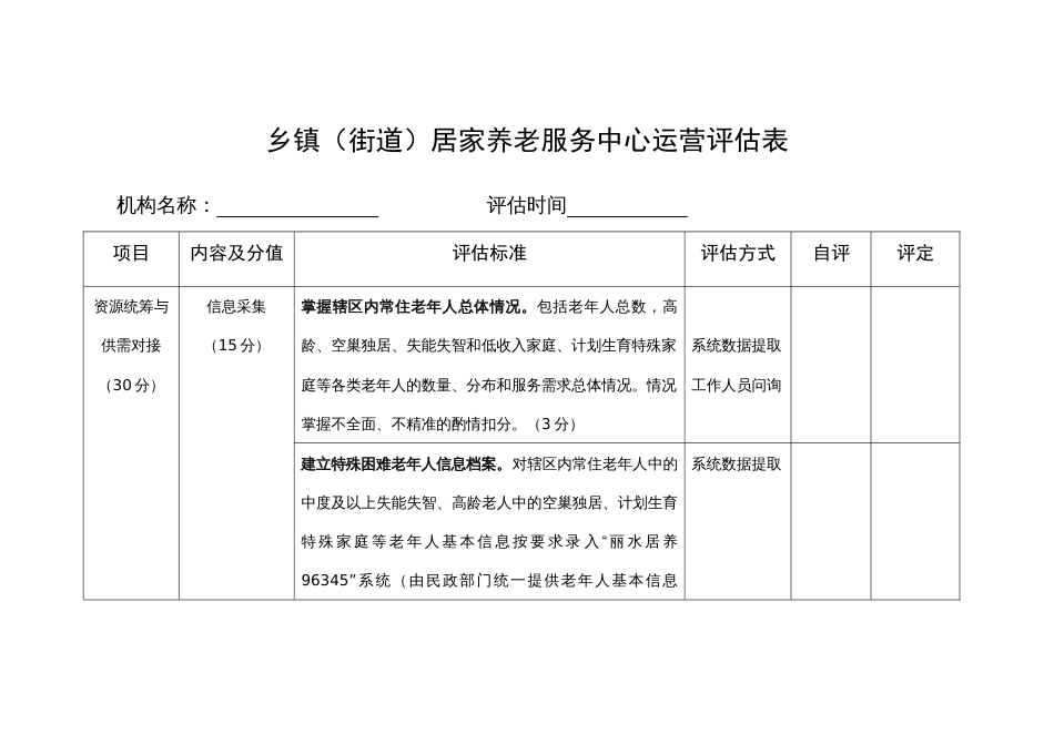 乡镇（街道）居家养老服务中心运营评估表_第1页