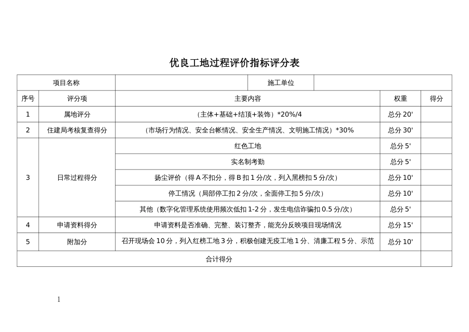 优良工地过程评价指标评分表_第1页