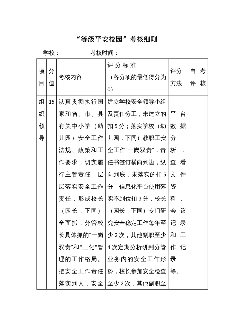 “等级平安校园”考核细则_第1页