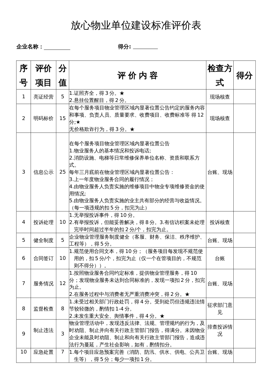 放心物业单位建设标准评价表_第1页