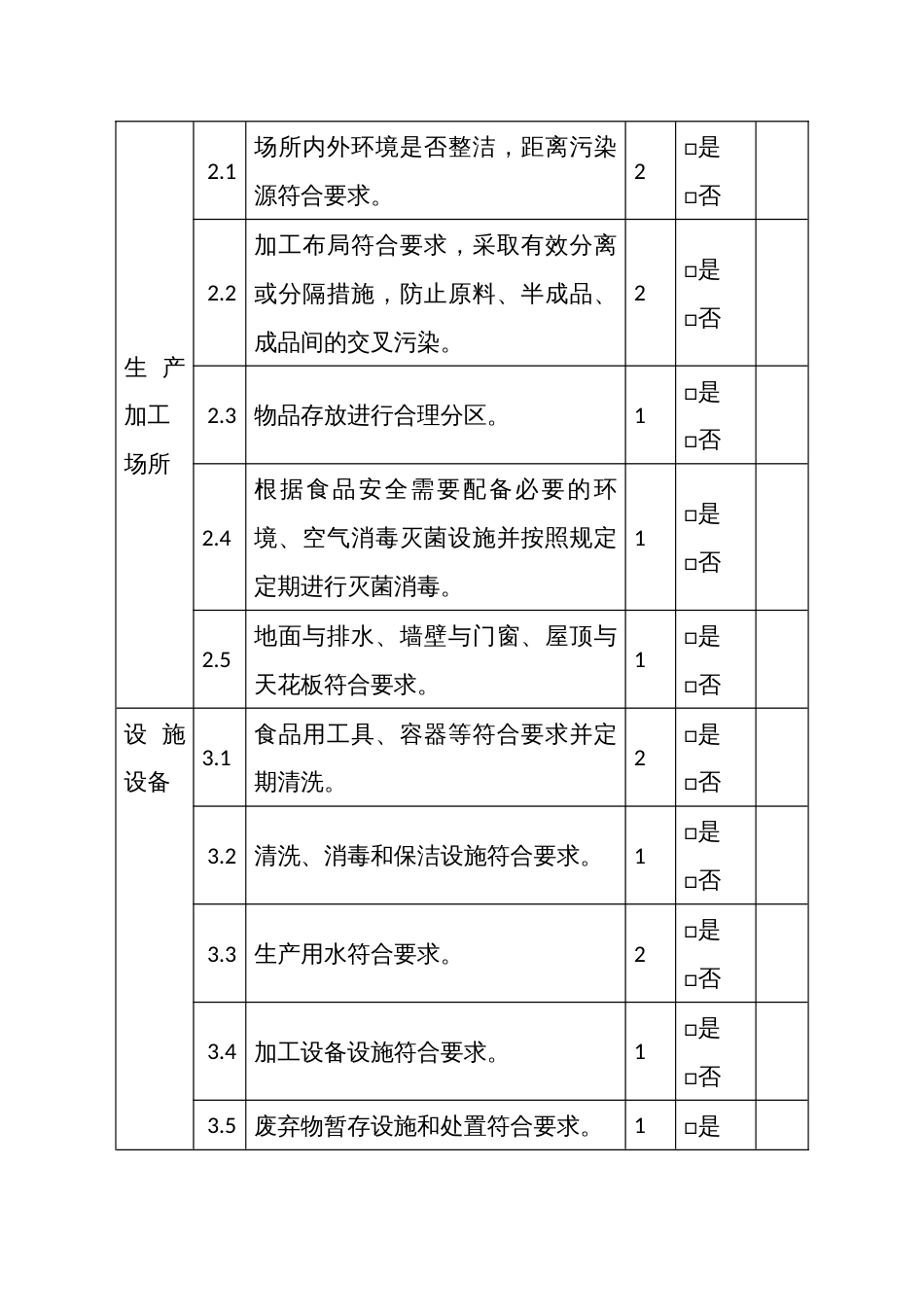 食品小作坊动态风险量化指标分值评价表_第2页