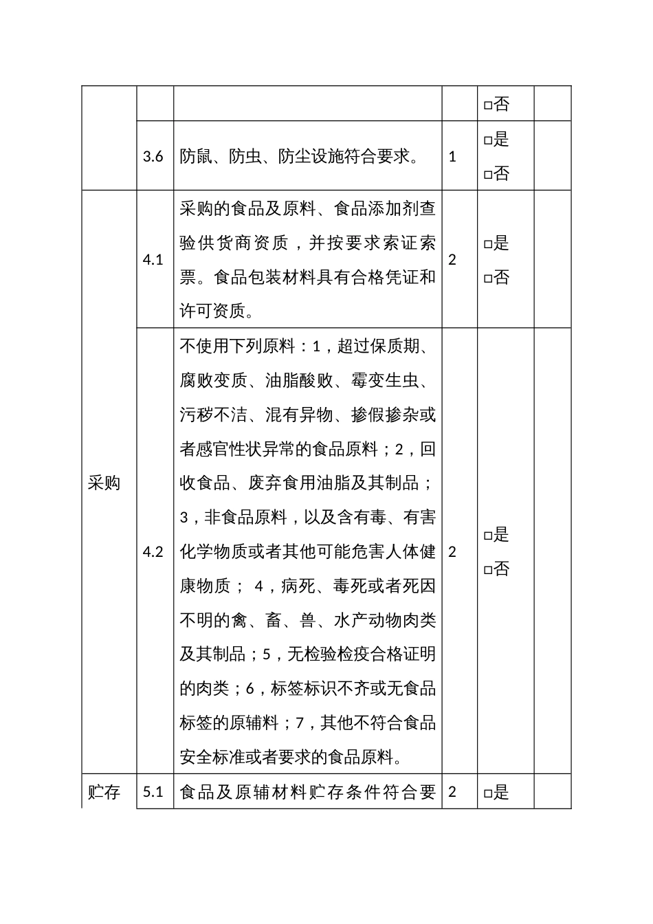 食品小作坊动态风险量化指标分值评价表_第3页